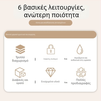Kamiji Πολυλειτουργική επιτραπέζια θήκη αποθήκευσης, μεγάλη χωρητικότητα, για μανικιούρ, καλλυντικά και ράψιμο, πολυπροπυλένιο, Nordic στυλ