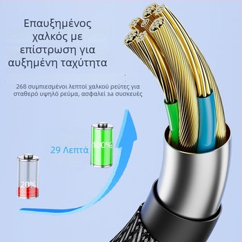 Xingkaisheng 3-σε-1 πλεγμένο καλώδιο φόρτισης USB με Lightning, Micro USB και Type-C, 100W γρήγορη φόρτιση, υλικό TPE