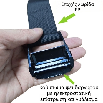 Λουρί με αγκράφα από κράμα ψευδαργύρου για αποσκευές και φορτία — λουρί από πολυεστέρα με μεταλλική δαχτυλίδι