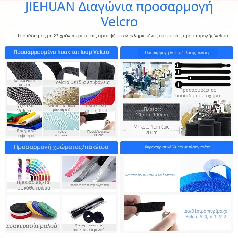 Νάιλον ιμάντας Velcro για μεταφορά εμπορευμάτων σε παλέτες και φορτηγά, διπλής όψης Velcro κούμπωμα, βιομηχανικής ποιότητας, 10.000+ κύκλοι, πρόσφυση πάνω από 6 kg/cm²