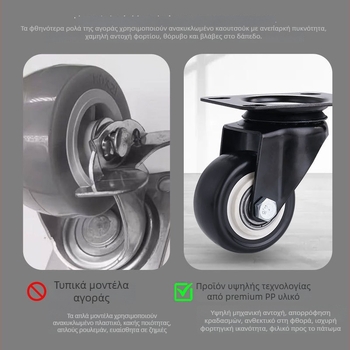 Ding Cheng πολυπροπυλένιο περιστρεφόμενος τροχός με φρένο — επίπεδη βάση, ανθεκτικό στη φθορά, ευέλικτος, ομαλός