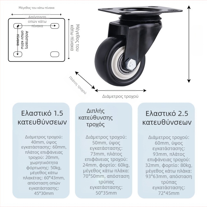 Ding Cheng πολυπροπυλένιο περιστρεφόμενος τροχός με φρένο — επίπεδη βάση, ανθεκτικό στη φθορά, ευέλικτος, ομαλός