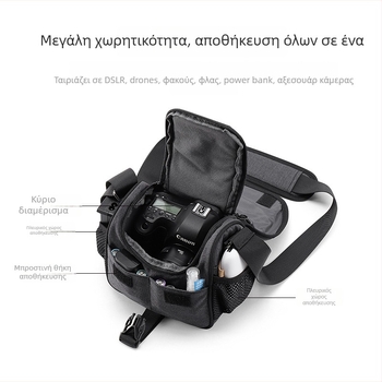Τσάντα φωτογραφίας για mirrorless και DSLR, ελαφριά και αδιάβροχη στον ώμο; Υλικό: κανβάς; Χωρητικότητα: χωρά 1 σώμα κάμερας και 2 φακοί; Βάρος: 0,33 kg; Μάρκα: beizhen
