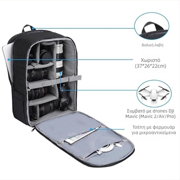 MOSISO Τσάντα DSLR κάμερας – Oxford ύφασμα, αναπνεύσιμη και αδιάβροχη, στυλ σακίδιο με καμπύλο ιμάντα ώμου