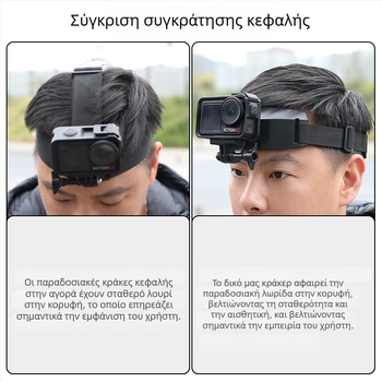 Κεφαλικός στηρίγμα κάμερας QT-0037 για Gorpo (action5Pro/4/3/2) – καταγραφή με ελεύθερα χέρια