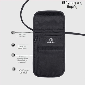 RFID θήκη διαβατηρίου, πολυλειτουργική αντικλοπή crossbody τσάντα, για διαβατήρια και έγγραφα, Oxford ύφασμα, αδιάβροχη, διαπνέουσα