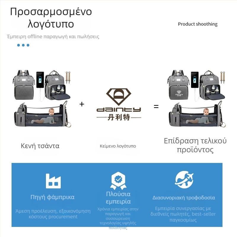 Ράντσα για μαμά, Μεγάλη χωρητικότητα 20–35L, Oxford ύφασμα, άνοιγμα με φερμουάρ, εσωτερική τσέπη με φερμουάρ, διπλοί ιμάντες ώμων