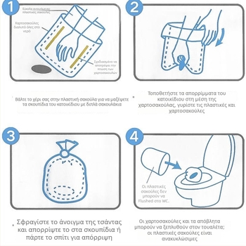 Σακούλες μίας χρήσης για περιττώματα σκύλων, με επίπεδη είσοδο, παχύτερο υλικό από κυτταρίνη-PE, φορητό εργαλείο καθαρισμού, έτοιμες για ιδιωτική ετικέτα