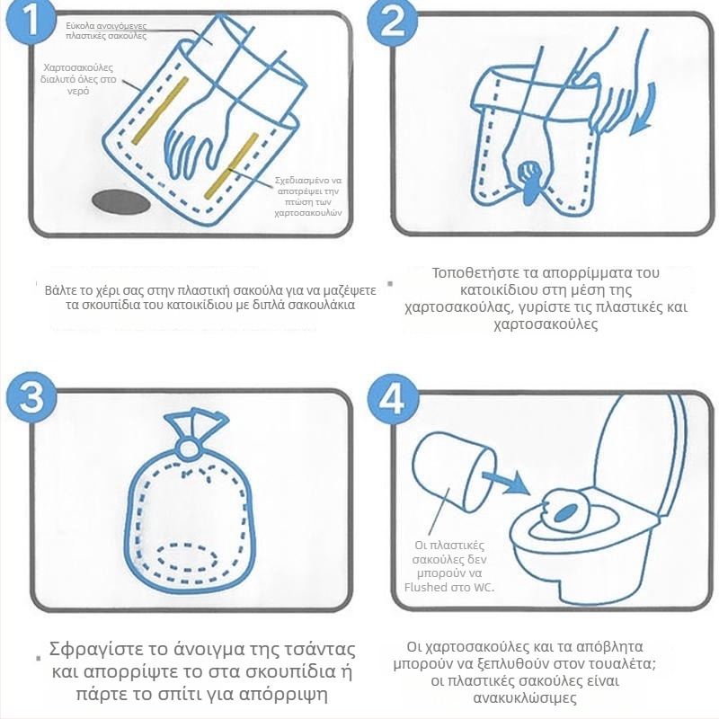 Σακούλες μίας χρήσης για περιττώματα σκύλων, με επίπεδη είσοδο, παχύτερο υλικό από κυτταρίνη-PE, φορητό εργαλείο καθαρισμού, έτοιμες για ιδιωτική ετικέτα