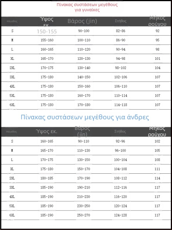 Ιατρικό/Οδοντιατρικό παλτό | Unisex, μακριά μανίκια, γιακάς τύπου σακακιού, ύφασμα βαμβακοπολυεστέρα (ανθεκτικό στη σκόνη)