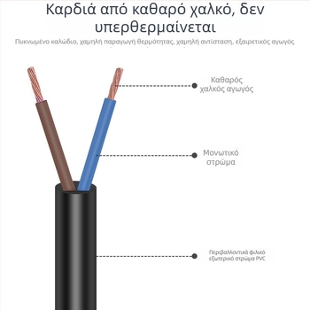 Καλώδιο Τροφοδοσίας, US Πρότυπο, Δύο Αγωγοί, Διπλό Βύσμα, Καθαρός Χαλκός, Επικάλυψη Κασσίτερου