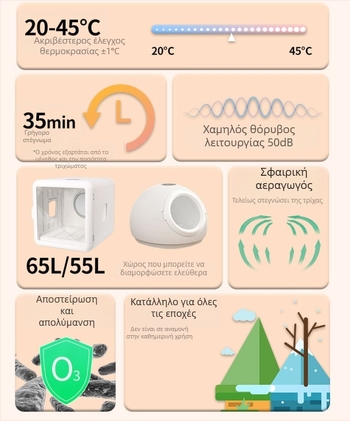 Κουτί αποξήρανσης κατοικίδιων, αυτόματος οικιακός στεγνωτήρας, μοντέλο HGJ-002, 1000–1199W, 220V, προστασία υπερθέρμανσης, κατάλληλο για γάτες και σκύλους