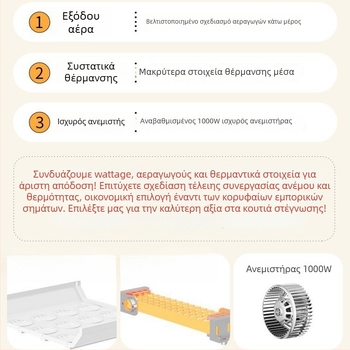 Κουτί Ξήρανσης και Πλυσίματος Κατοικίδιων για Γάτες και Σκύλους – Αυτόματο Οικιακό Στεγνωτήριο, 1600–1999W, Κατάλληλο για Όλα τα Ζώα, Τύπος χωρίς Περιστρεπόμενο Βραχίονα