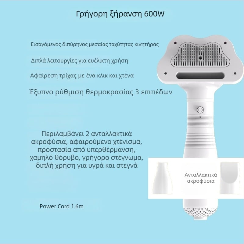 Συσκευή στεγνώματος τριχώματος κατοικίδιων και εργαλείο περιποίησης, τύπος Boom, 2000W+, Προστασία από υπερθέρμανση, Καθολική συμβατότητα