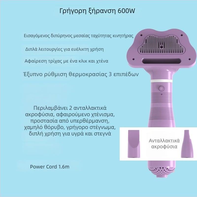 Συσκευή στεγνώματος τριχώματος κατοικίδιων και εργαλείο περιποίησης, τύπος Boom, 2000W+, Προστασία από υπερθέρμανση, Καθολική συμβατότητα
