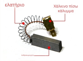Συσκευή στεγνώματος για σκύλους, Μάρκα: Άλλο, Όχι εισαγόμενο