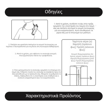 Στεγνωτήρας μαλλιών για κατοικίδια με κρεμαστό γύρω από τον λαιμό – υψηλή ισχύς, χαμηλός θόρυβος, αρνητικά ιόντα, 1600–1999W, 220V