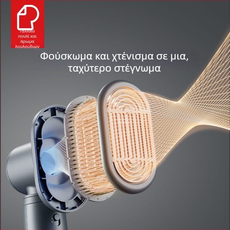 Συσκευή περιποίησης κατοικίδιων για στεγνώμα τριχώματος – όλα σε ένα για γάτες και σκύλους, μοντέλο Ono H1, ισχύς κάτω από 1000W, AC κινητήρας, σπειροειδές θερμαντικό στοιχείο, 220V