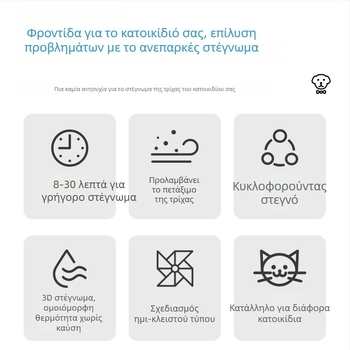 Τσάντα Στέγνωσης Κατοικίδιων με Λειτουργία Αερισμού – για σκύλους και γάτες, Μοντέλο 001, Προστασία Υπερθέρμανσης, Ισχύς κάτω από 1000W, Γενική Χρήση