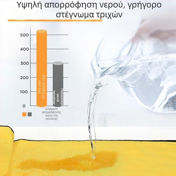 Friendly απορροφητική πετσέτα ταχείας απορρόφησης για σκύλους και γάτες – κατάλληλη ως δώρο