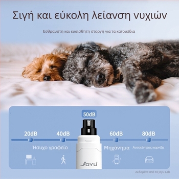 Joyu Ηλεκτρικός Τριμάριστής Νυχιών Κατοικίδιων – Υψηλής Ισχύος Αυτόματο, USB Φορτιζόμενος, Για Σκύλους Και Γάτες