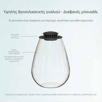 Fanong Σετ Φωτισμού Φυτών με Φιάλη-Σταγόνα από Γυαλί Υψηλής Διαφάνειας για Μικρο-Οικολογικό Βάζο