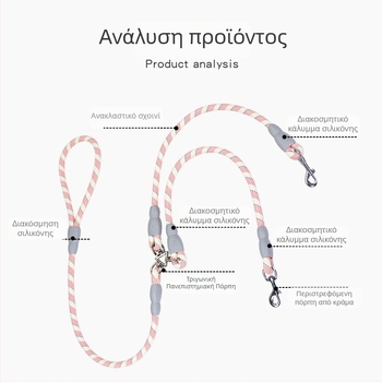 Λουρί δύο σκύλων για μικρά σκυλιά – κατάλληλο για Μπιόν Φριζέ, Τόυ Πουντλ και Κόργκι