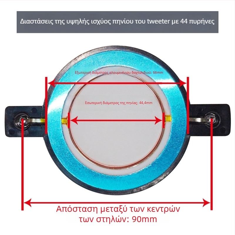 Impuman κεφαλή οδηγού τουϊτέρ-κόρν – Πολυμερής Μεμβράνη, Flat Wire, Υψηλή Ισχύς