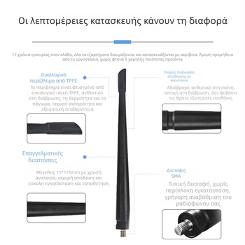 Κεραία ραδιοφώνου DAB/FM για αυτοκίνητο – εξωτερική κεραία με αυτοκόλλητη βάση, ιδιωτικό εμπορικό σήμα: Ναι