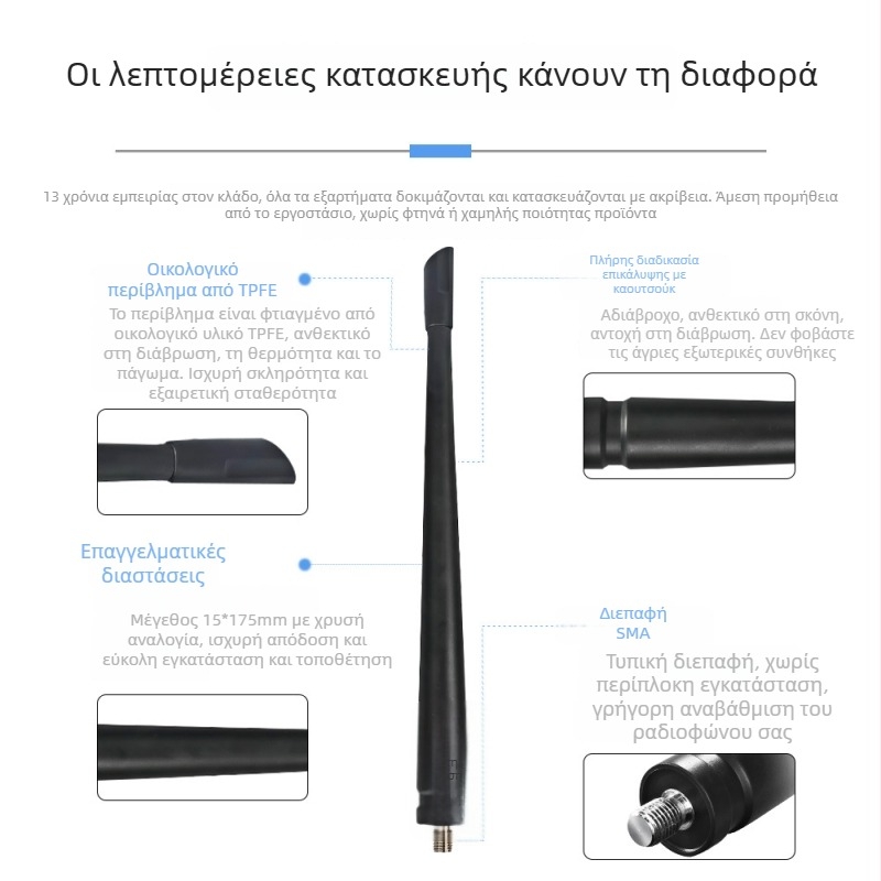 Κεραία ραδιοφώνου DAB/FM για αυτοκίνητο – εξωτερική κεραία με αυτοκόλλητη βάση, ιδιωτικό εμπορικό σήμα: Ναι