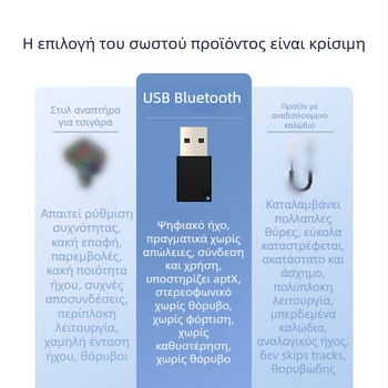 Αυτοκινητό Bluetooth δέκτης με λύση EC1 Qualcomm και αναπαραγωγή MP3 μέσω USB – μοντέλο EC1 • USB διεπαφή • τροφοδοσία 5V • βάρος 50 g • χωρίς μνήμη