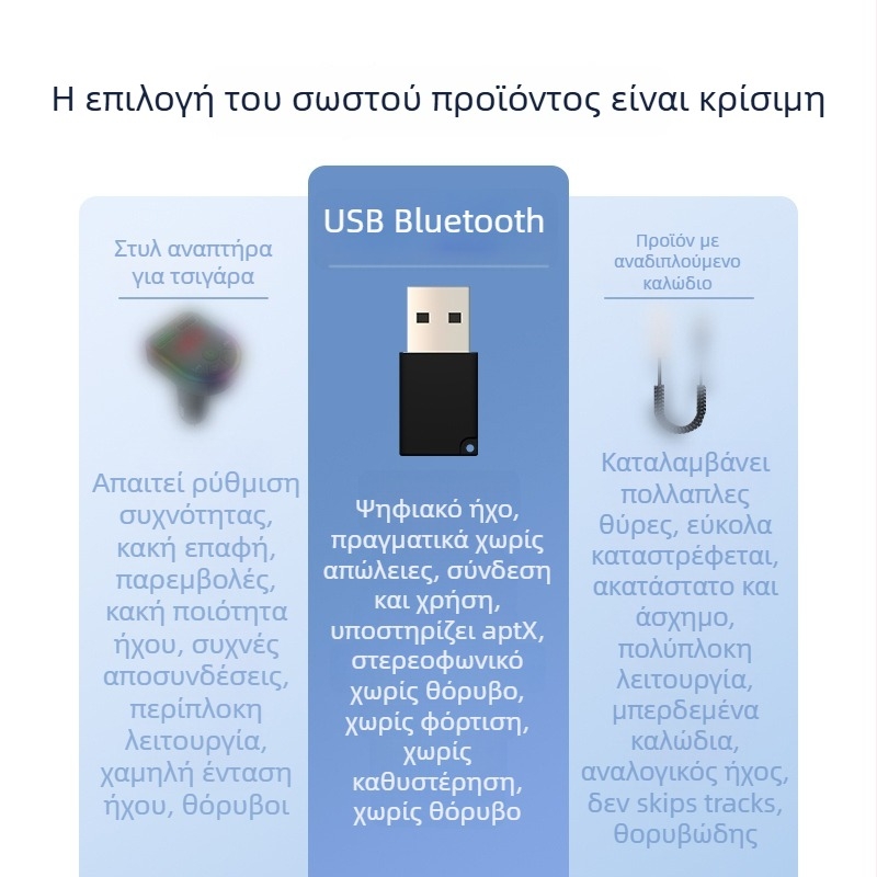 Αυτοκινητό Bluetooth δέκτης με λύση EC1 Qualcomm και αναπαραγωγή MP3 μέσω USB – μοντέλο EC1 • USB διεπαφή • τροφοδοσία 5V • βάρος 50 g • χωρίς μνήμη