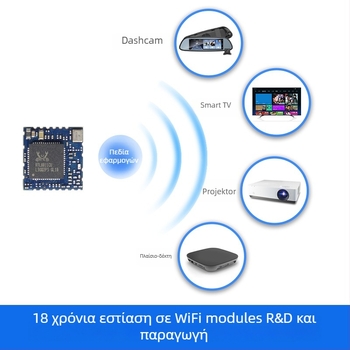RTL8811CU Μονάδα WiFi αυτοκινήτου για μεταφορά βίντεο, διπλού φάσματος 2.4G/5G, θύρα USB, εμβέλεια 600 μ., για προβολέα αυτοκινήτου