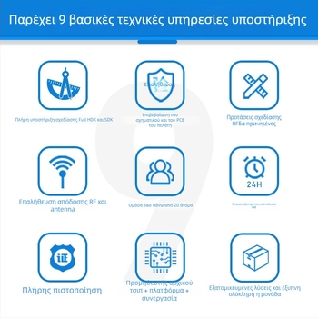 RTL8811CU Μονάδα WiFi αυτοκινήτου για μεταφορά βίντεο, διπλού φάσματος 2.4G/5G, θύρα USB, εμβέλεια 600 μ., για προβολέα αυτοκινήτου