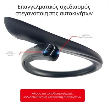 GJ01 Λαστιχένια λωρίδα σφράγισης για Volkswagen – πόρτες και ταμπλό, πάχος 0,2–2 χιλ., υλικό: καουτσούκ, μοντέλο GJ01