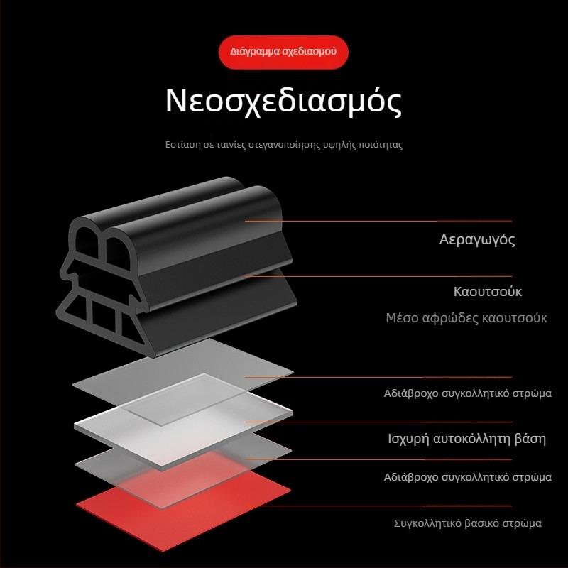 Τριών επιπέδων παχύτερη στεγανοποιητική ταινία αυτοκινήτου – καθολική για όλες τις πόρτες, σφράγιση κενών πόρτας, προστασία από σκόνη, μείωση θορύβου, αδιαβροχοποίηση.