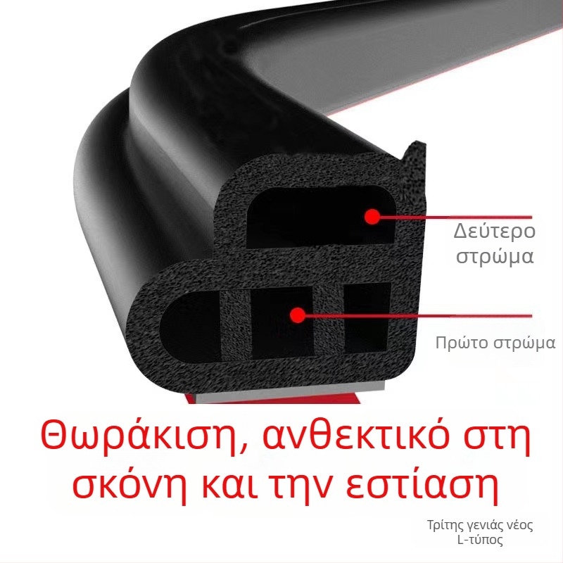 L-σχήματος στεγανοποιητικό αυτοκινήτου από καουτσούκ, Gobang, παραμετροποίηση επεξεργασίας, γενική συμβατότητα