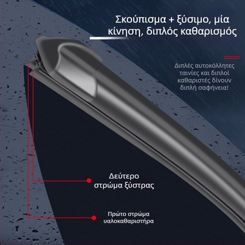 Boneless Wiper για Dongfeng Jingyi X3 SUV, μοντέλο 2016 – To Le Tu, διπλού στρώματος καουτσούκ