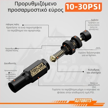 AUTOBOTS βαλβίδα χωρίς κάμερα για ελαστικά – σώμα από χαλκό, βιδωτή εγκατάσταση, κοινός πυρήνας βαλβίδας