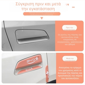 Σετ προστασίας χειρολαβής πόρτας BYD Seagull — αυτοκόλλητα κατά γρατζουνιών και σύγκρουσης με προστατευτικό φιλμ για τον εσωτερικό πίνακα πόρτας