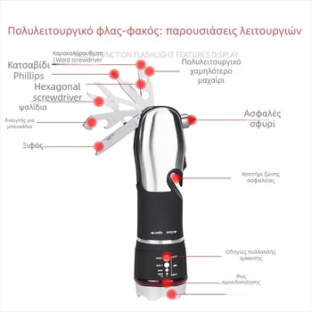 Χειροκίνητος φακός LED με τηλεσκοπική εστίαση, υψηλή φωτεινότητα, μοντέλο 807 · ισχύς 1W, μέγιστο 100 lm, μπαταρίες 3xAAA, IP44 αδιάβροχο