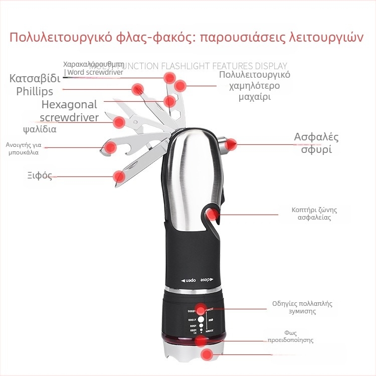 Χειροκίνητος φακός LED με τηλεσκοπική εστίαση, υψηλή φωτεινότητα, μοντέλο 807 · ισχύς 1W, μέγιστο 100 lm, μπαταρίες 3xAAA, IP44 αδιάβροχο