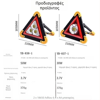 W838 Φωτιστικό εργασίας με COB+LED, 50W, 2x18650 2400mAh, Περιστροφή 360°, Εμβέλεια 100–200 m