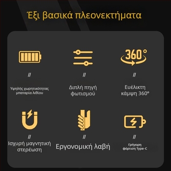 S-308 Φωτισμός εργασίας με μαγνητική βάση, LED για επισκευές αυτοκινήτων και CNC τόρνο, ρυθμιζόμενος