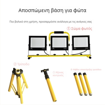 Φωτιστικό LED εργασίας με IP66, 30000 lm, δέσμη 120°, AC 85-265V, 50/100W