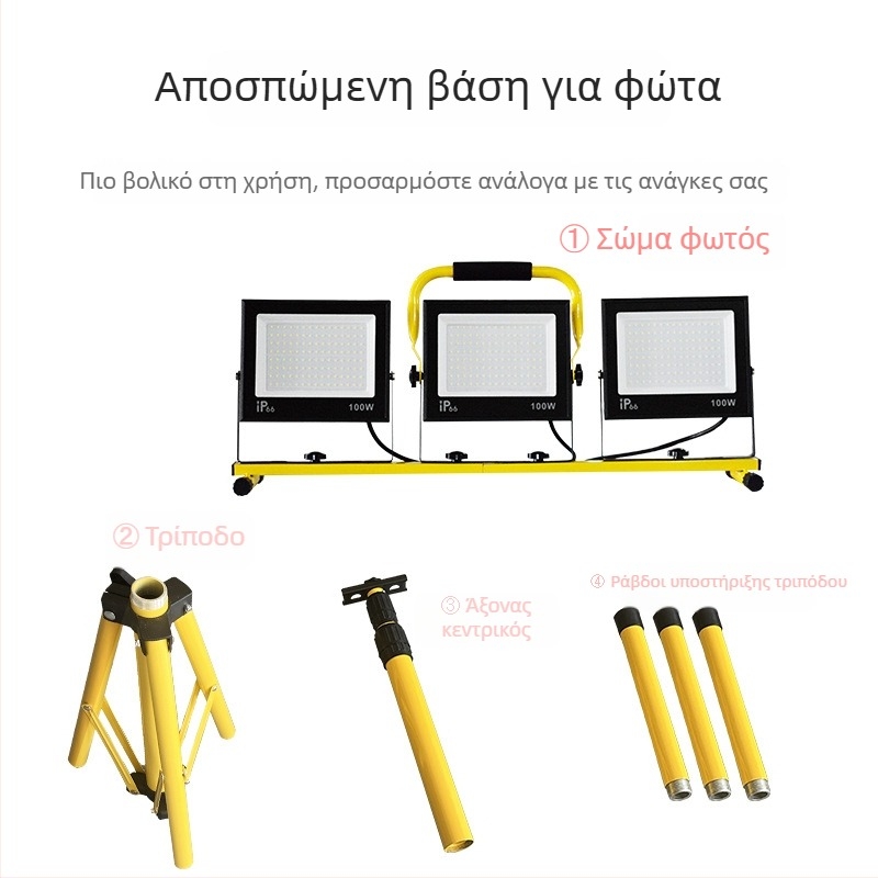 Φωτιστικό LED εργασίας με IP66, 30000 lm, δέσμη 120°, AC 85-265V, 50/100W