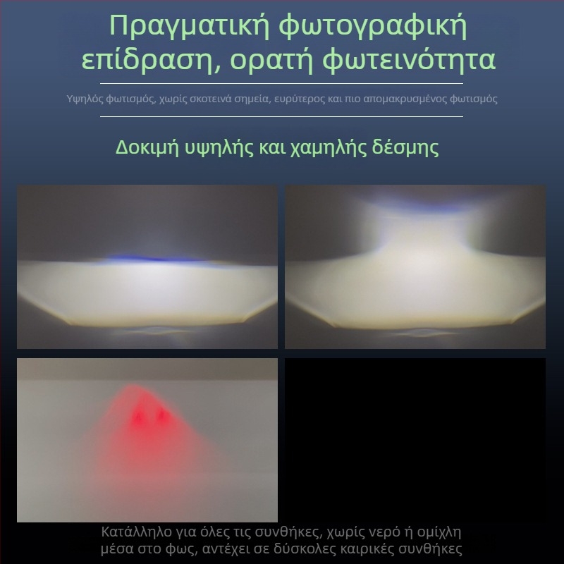 LED φανάρι μοτοσικλέτας Hp-u184-01, 12V, 15W, 5000 lm, IP68