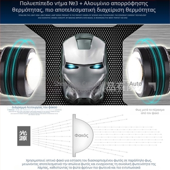 Φανάρι LED μοτοσικλέτας COB, μοντέλο P15D-2-1, 7.5W, 9-15V, 570 lm