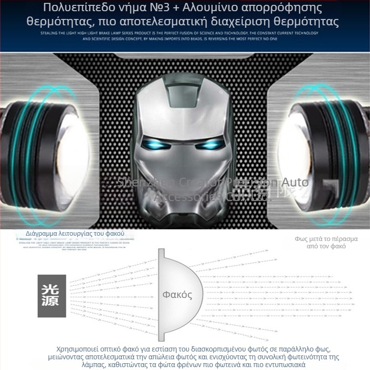 Φανάρι LED μοτοσικλέτας COB, μοντέλο P15D-2-1, 7.5W, 9-15V, 570 lm