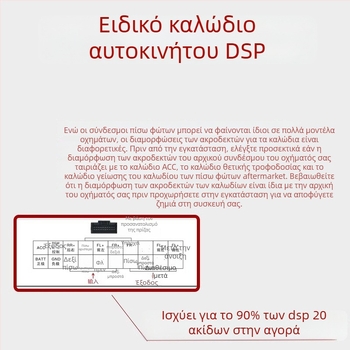 Επέκταση καλωδίου DSP ενισχυτή αυτοκινήτου, μήκος 0,3–5 m, με αντίσταση, καθαρός χαλκός σύμφωνα με ιαπωνικό πρότυπο, χαμηλές απώλειες